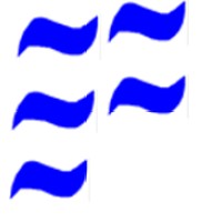 Endotherm Fluids India Pvt Ltd logo - Similar company to Svm Groups