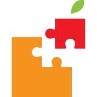 MAXResourceIT International Co. Limited logo - Similar company to Benbree Business Solutions