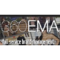 360 Ema