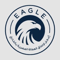 ايجل والضحي الدولية 458 logo - Similar company to Zmsolutions