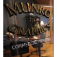 Munro Graphics