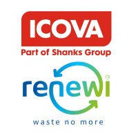 Icova B.V. logo - Similar company to Mullervisual