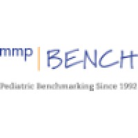 mmp|BENCH