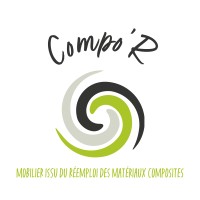 Compo'R logo - Similar company to Kara Platform