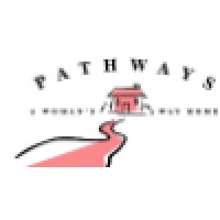 Pathways:  A Woman's Way Home logo - Similar company to Kentuck Art Center & Festival