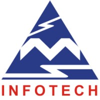 SMS Infotech - India logo - Similar company to Code Chennai