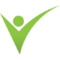 Activityrez
