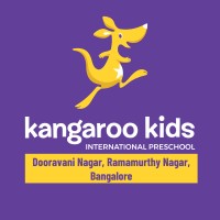 Kangaroo Kids Ramamurthy Nagar logo - Similar company to Dataprudence