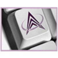 Ambitions Accountants & Adviseurs