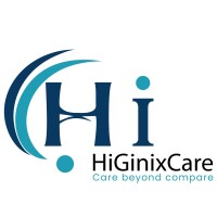 HiGinixCare Services Pvt. Ltd. logo - Similar company to Digiasylum