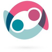 Everpresent Videos
