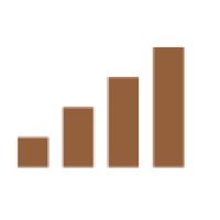 FINANCE Planejamento Financeiro logo - Similar company to Contabilalbema