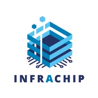 INFRACHIP logo - Similar company to Aachen Graphene & 2D Materials Center
