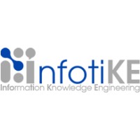 INFOTIKE Tunisia logo - Similar company to Visual Cortex