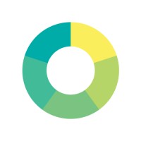 Finology Legal logo - Similar company to H & B Law Offices