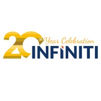 Infiniti Software Solutions Pvt. Ltd. logo - Similar company to O Clock Software Private Limited