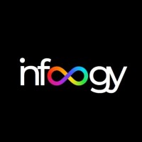 Infoogy logo - Similar company to National Academy Of Human Resource Development