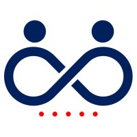 People Connect Consulting logo - Similar company to Career Corner