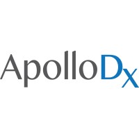 AperionDx