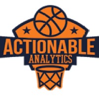 Actionable Analytics logo - Similar company to Ranch2Retail