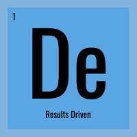 Daily Element