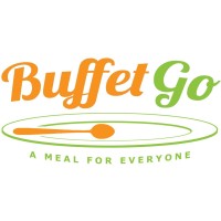 BuffetGO.org logo - Similar company to Nordeco - Nordic Agency For Development And Ecology