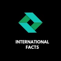 INTERNATIONAL FACTS logo - Similar company to Nextlevel Clicks Insight