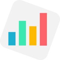 auguste.io logo - Similar company to Nitroserv