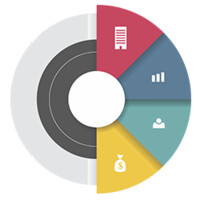 SOE Soluciones logo - Similar company to Payra Transformación Digital