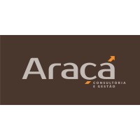 Araçá Consultoria e Gestão logo - Similar company to Araca, Inc.