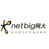 Netbig Inc.