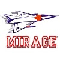 Mirage Indústria E Comércio De Peças