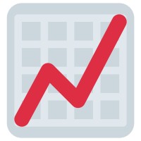 Thats Rank! logo - Similar company to Simpled Ways