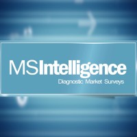 MSIntelligence - Diagnostic Market Surveys logo - Similar company to Aumnics It Solutions Private Limited