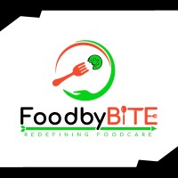 FoodByBITE logo - Similar company to Hoffmen Fashions Pvt Ltd