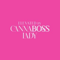 TheCannaBossLady logo - Similar company to Comstock Mining