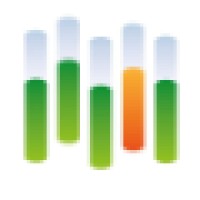 Pricemotion Vof