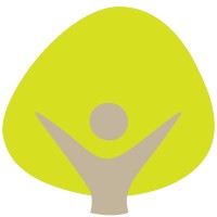 Icanbewell.ca logo - Similar company to Simzer Design