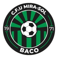 CFU MIRA-SOL BACO logo - Similar company to Fundación Step By Step