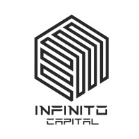 Infinito Capital logo - Similar company to Databricks Academy