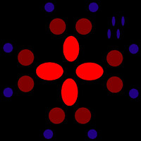 Axelerator Digital Marketing