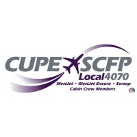 Cupe 4070