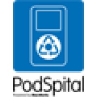 Macworks/Podspital