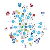 Osher Center for Integrative Health at Harvard Medical School and Brigham and Women's Hospital logo - Similar company to Osher Center For Integrative Health At The University Of Vermont