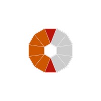 OTek Solutions logo - Similar company to Otech Solutions