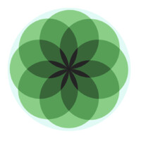 Living Loop logo - Similar company to Metvibee