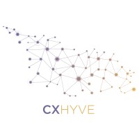 CXHyve logo - Similar company to Nomad Capitalist
