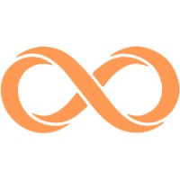 8chili Inc logo - Similar company to Fanisko