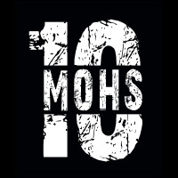 MOHS10 Airsoft logo - Similar company to Mohs10 Learning