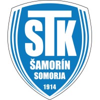 FC ŠTK 1914 Šamorín logo - Similar company to Fk Cēsis
